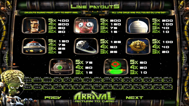 Arrival 3