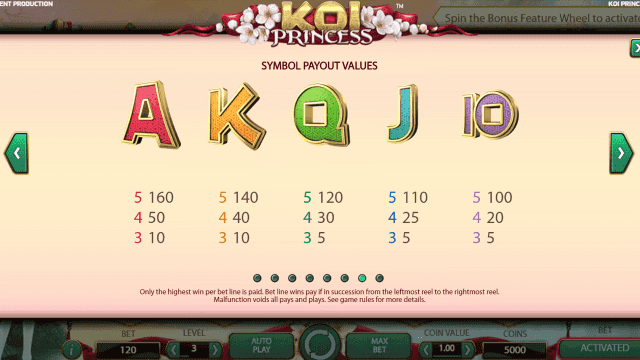 Koi Princess 7