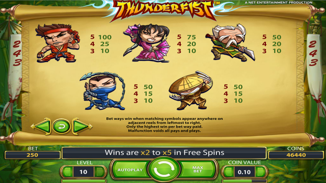 Thunderfist 2
